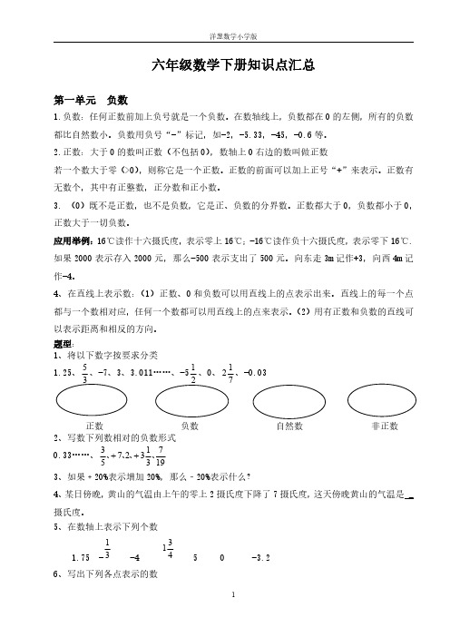 人教版六年级数学下册知识点总结