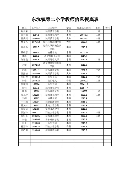东坑镇第二小学教师信息摸底表