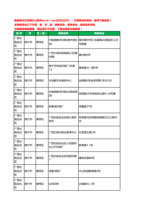 2020新版广西壮族自治区南宁市青秀区印刷工商企业公司商家名录名单黄页联系电话号码地址大全99家