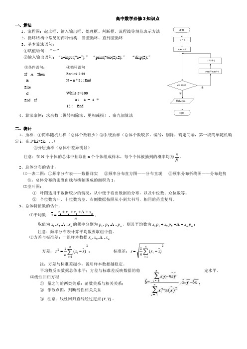人教版数学高中必修3知识点整理v