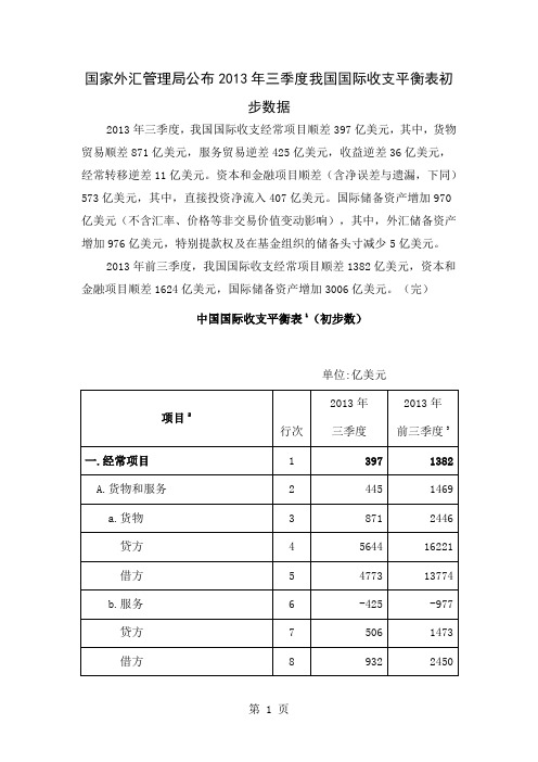 2019年三季度我国国际收支平衡表初步数据4页