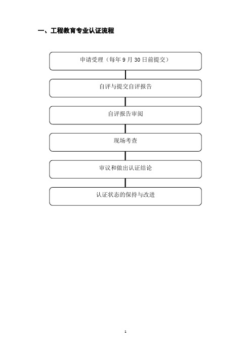 一工程教育专业认证流程