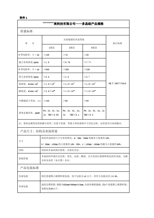 多晶硅产品规格