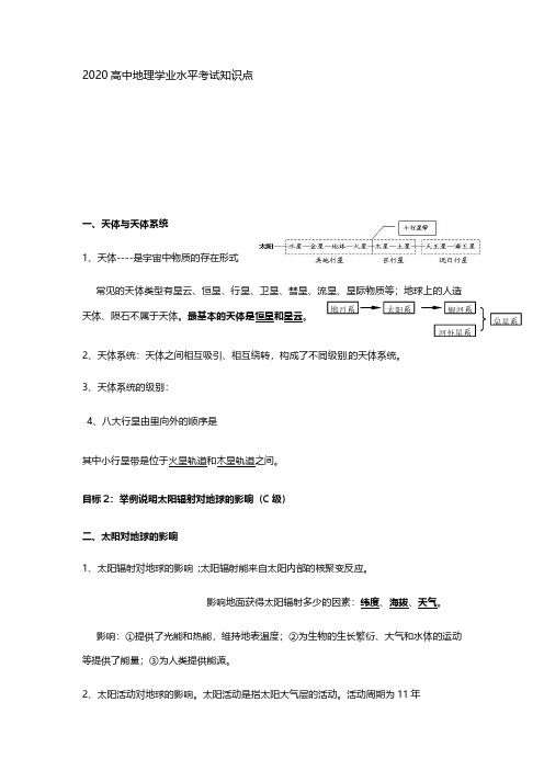 高中地理学业水平考试知识点总结