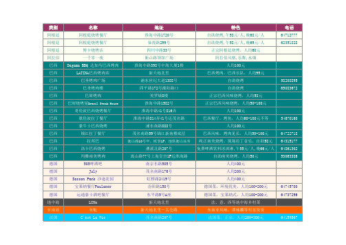 上海娱乐出行宝典