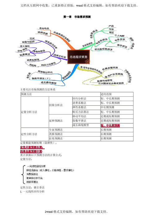2020年咨询工程师现代咨询方法与实务考点强化串讲班讲义
