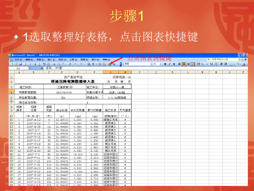 沉降观测数据处理步骤