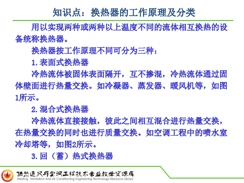 知识点：换热器的工作原理及分类PPT.