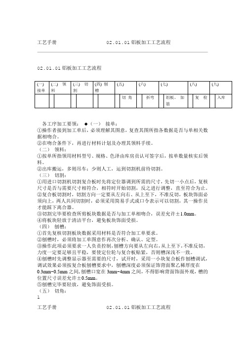铝板加工工艺流程
