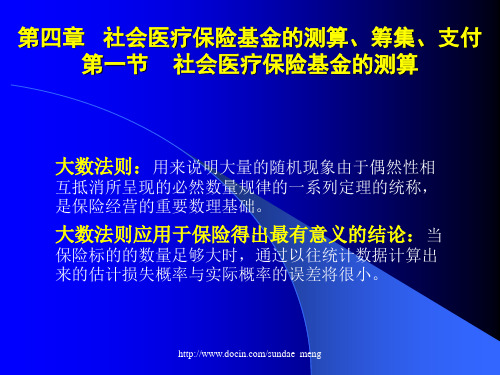 课件社会医疗保险基金的测算、筹集、支付ppt课件