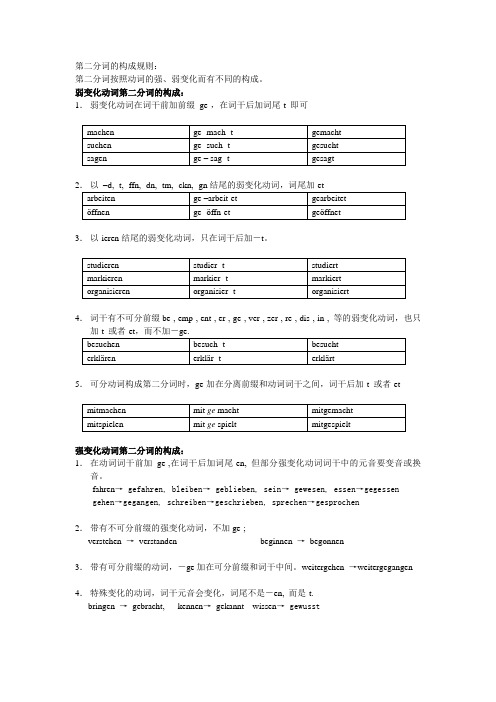 第二分词的构成规则
