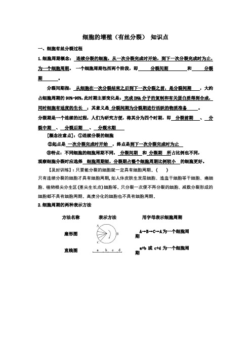 有丝分裂和减数分裂知识点