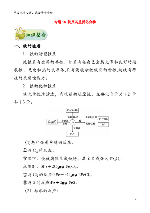 2019年高考化学 考点一遍过 6 铁及其重要化合物