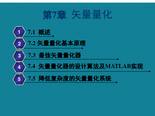 语音信号处理第七章