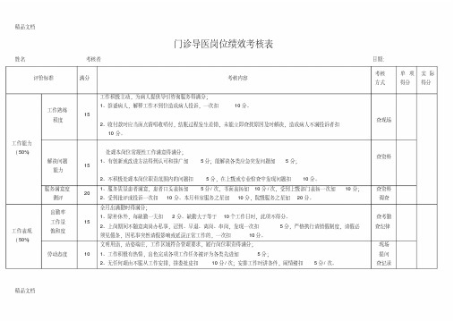 最新门诊导医导诊岗位绩效考核表