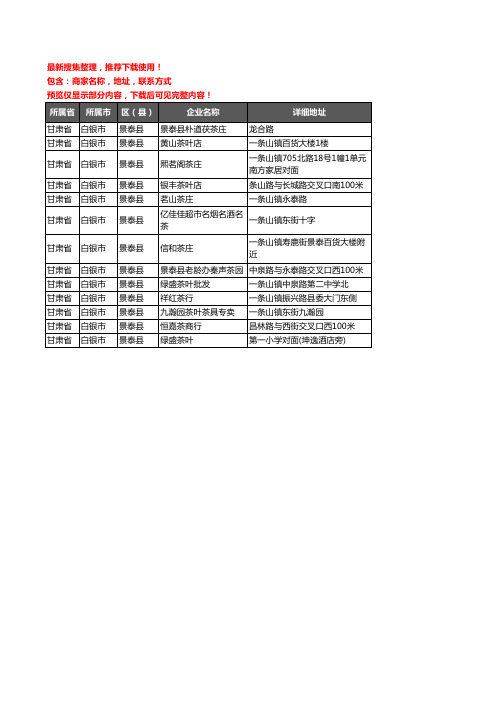 新版甘肃省白银市景泰县茶庄企业公司商家户名录单联系方式地址大全13家