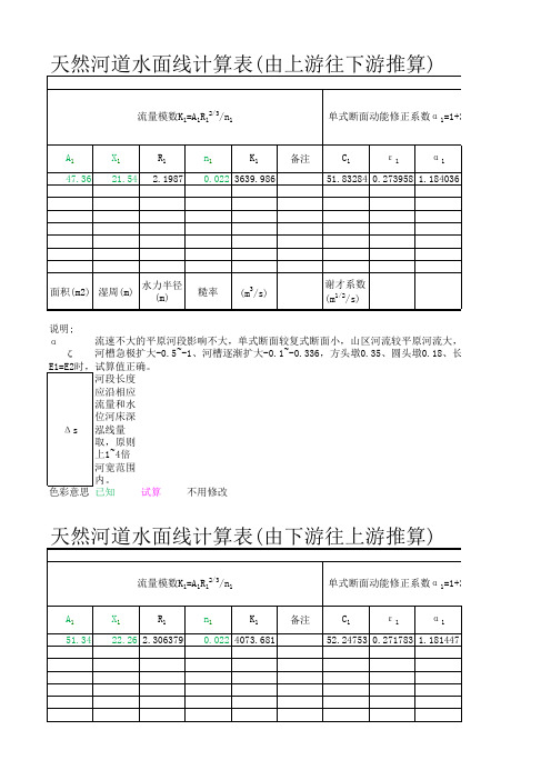 天然河道水面线计算