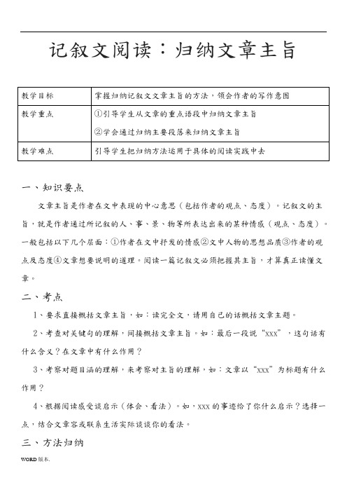 归纳文章主旨