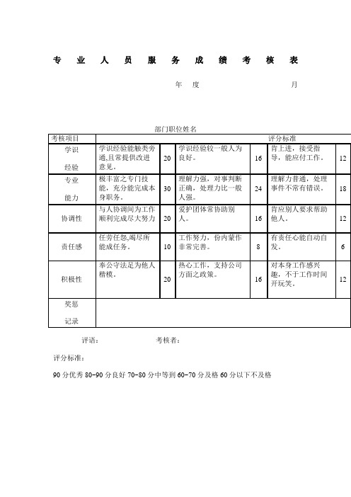 考核管理表格——专业人员服务成绩考核表