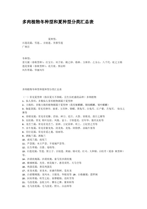 多肉植物冬种型和夏种型分类汇总表