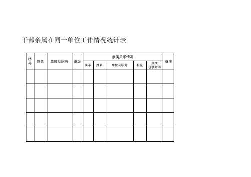 干部亲属在同一单位工作情况统计表