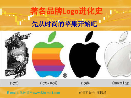 知名品牌Logo进化图片.
