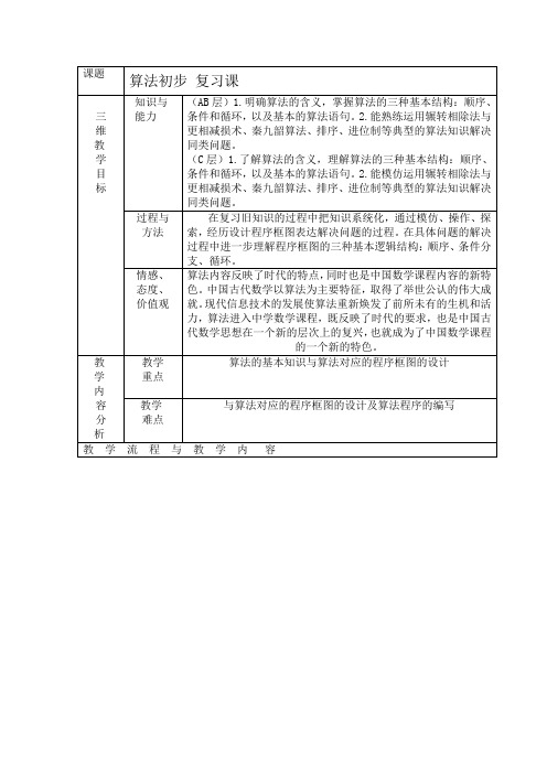 人教课标版(B版)高中数学必修3第一章 算法初步算法与程序框图教案17