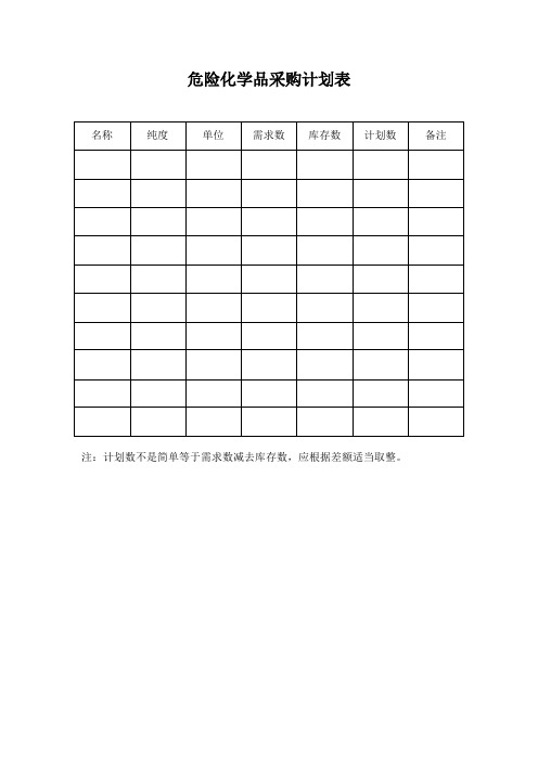 危险化学品采购计划表