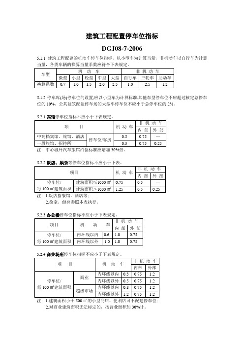 建筑工程配置停车位指标
