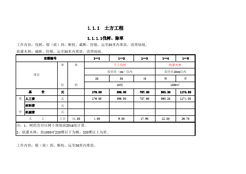 2010年民用机场工程预算定额