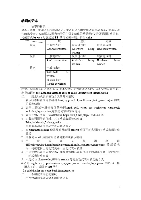 动词的时态语态非谓语动词