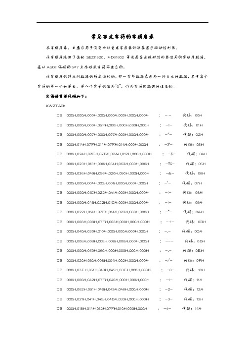 (液晶显示)常见西文字符的字模库表