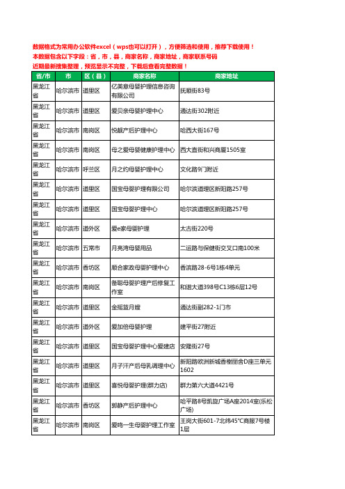 2020新版黑龙江省哈尔滨市月子护理工商企业公司商家名录名单黄页联系号码地址大全18家