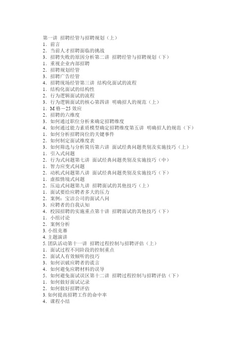 招聘面试六问