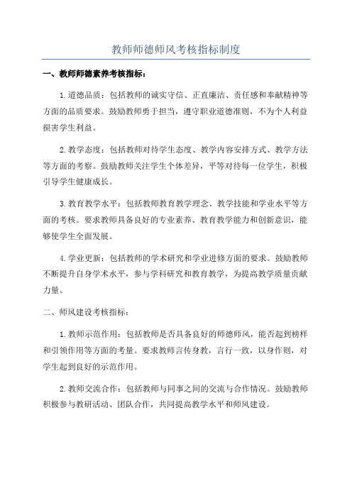 教师师德师风考核指标制度