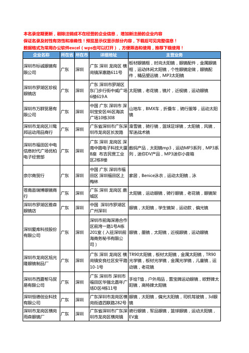 新版广东省深圳运动太阳镜工商企业公司商家名录名单联系方式大全20家
