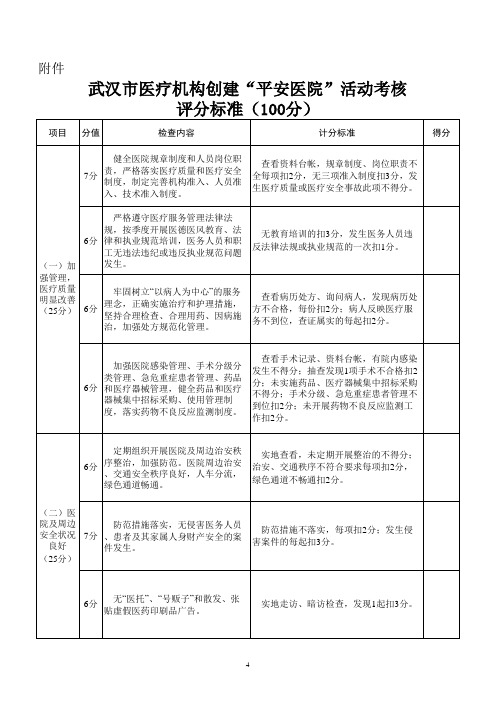 武汉市医疗机构创建 平安医院 活动考核评分标准