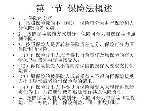 金融法规课《保险法》