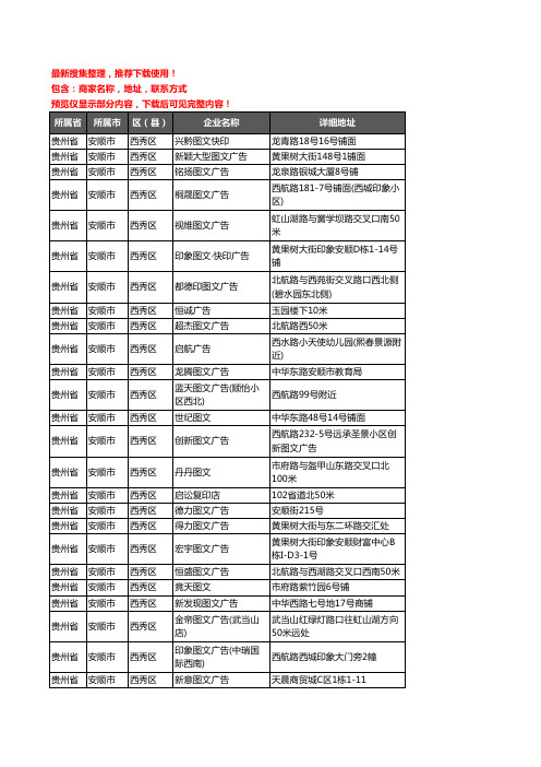 新版贵州省安顺市西秀区打印企业公司商家户名录单联系方式地址大全104家