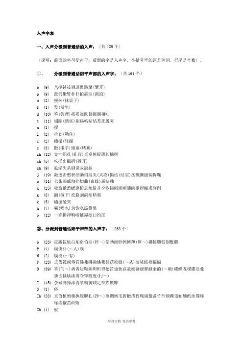 入声字表(入声派入今音平声)