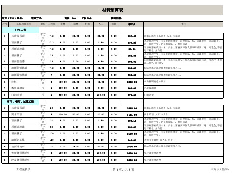 140平米20万装预算表(模板)