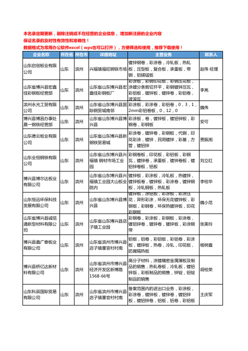 2020新版山东省滨州镀铝锌卷工商企业公司名录名单黄页大全81家