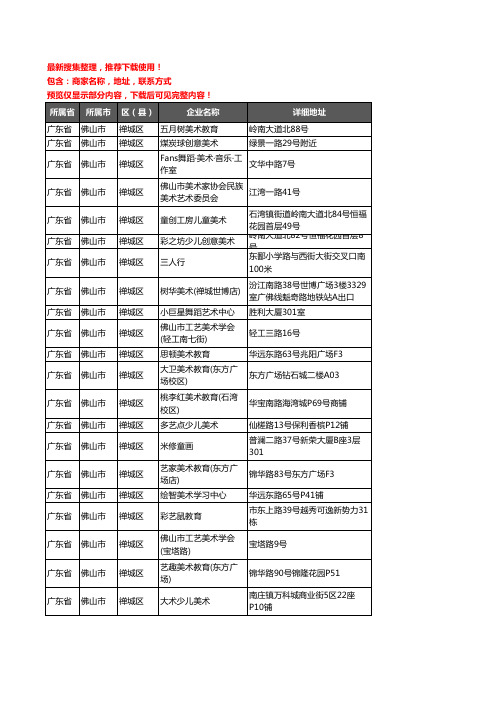 新版广东省佛山市禅城区美术机构企业公司商家户名录单联系方式地址大全79家