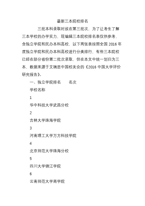 最新三本院校排名
