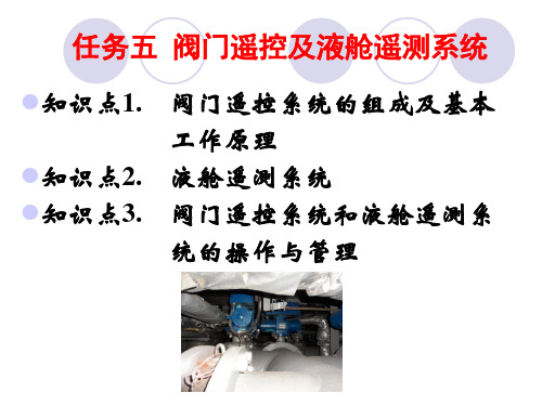 项目二任务五课件.
