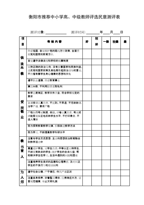 推荐民意测评和问卷调查表(可编辑修改word版)