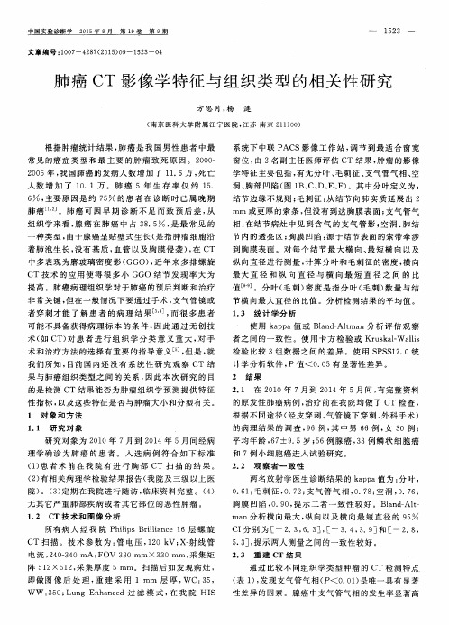 肺癌CT影像学特征与组织类型的相关性研究