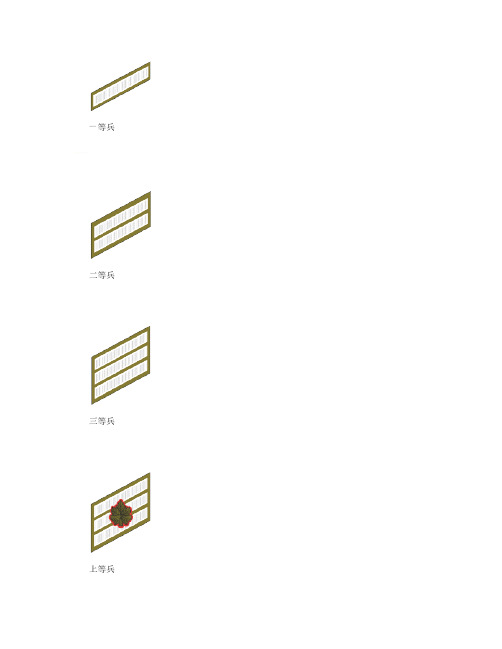 以色列军衔一览