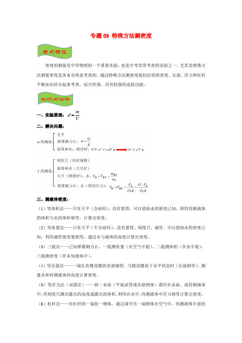 2021年中考物理重难点知识点+训练：专题09 特殊方法测密度(学生版+解析版)