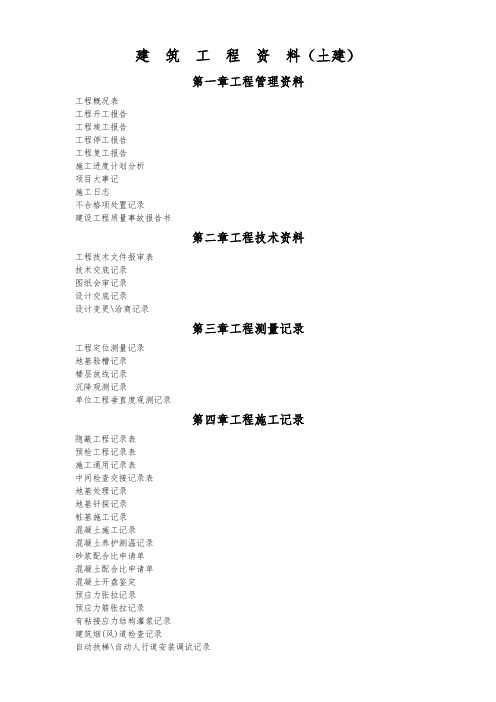建筑工程(土建、园林)资料员日常工作流程明细